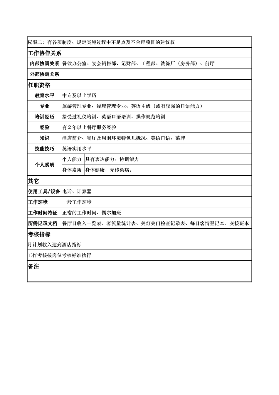 迎宾员.doc_第2页