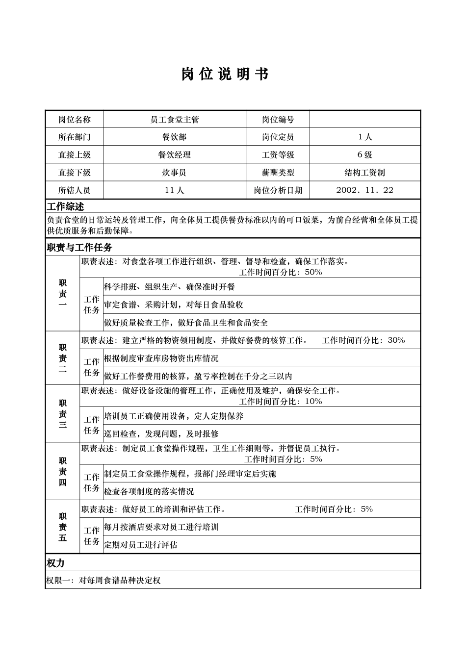 员工食堂主管.doc_第1页