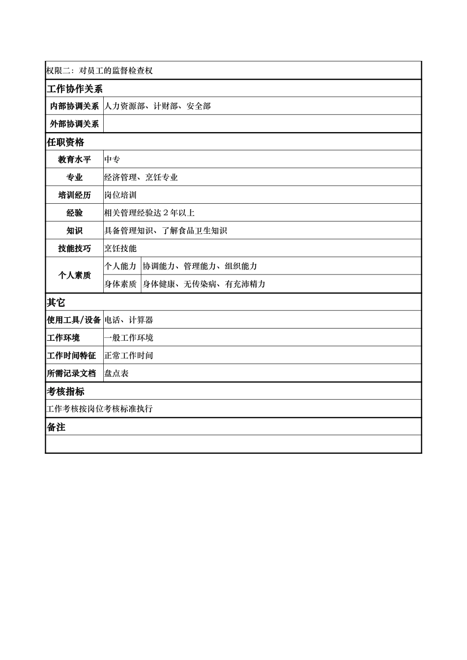 员工食堂主管.doc_第2页