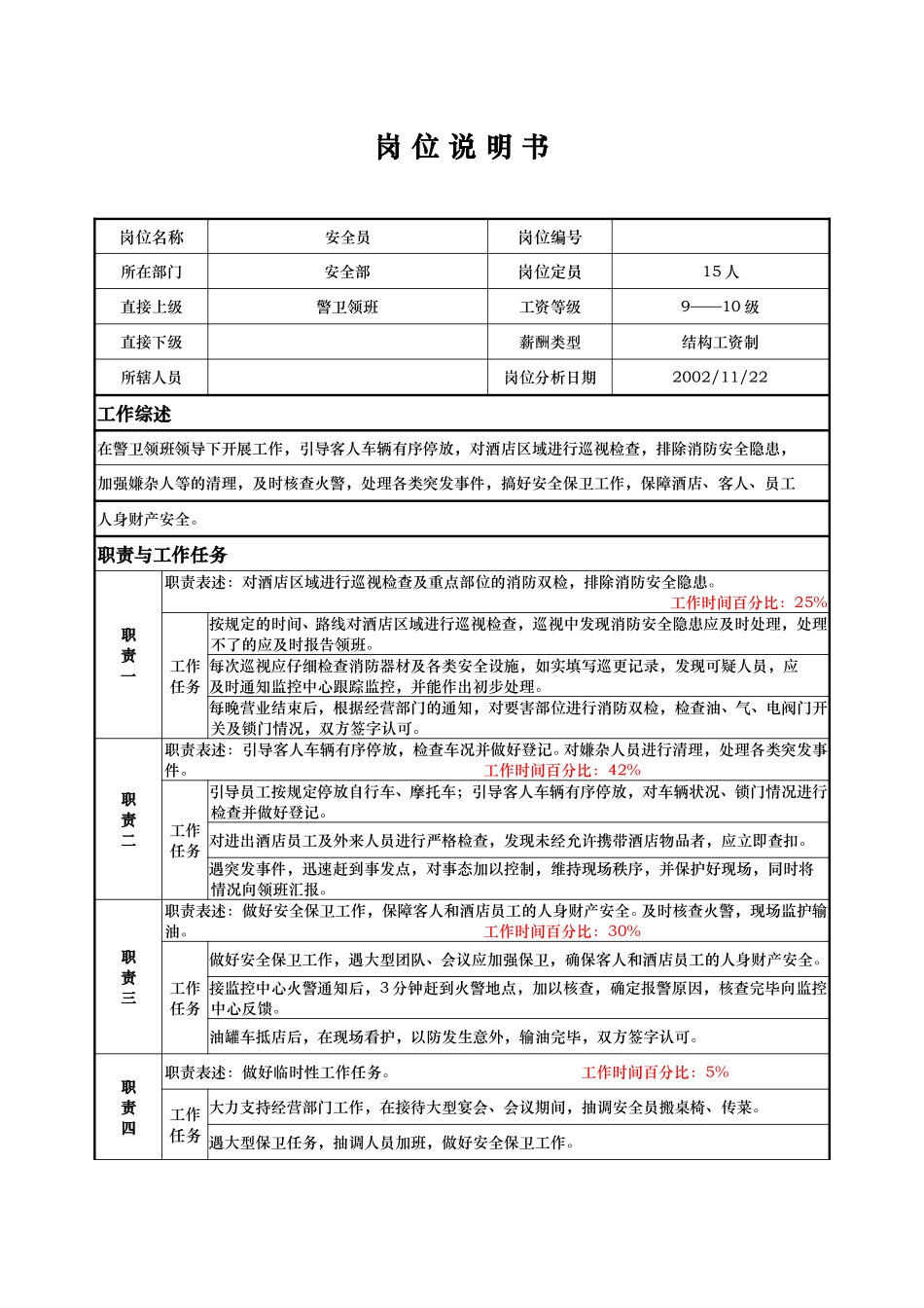 安全部——安全员——李健等.doc_第1页