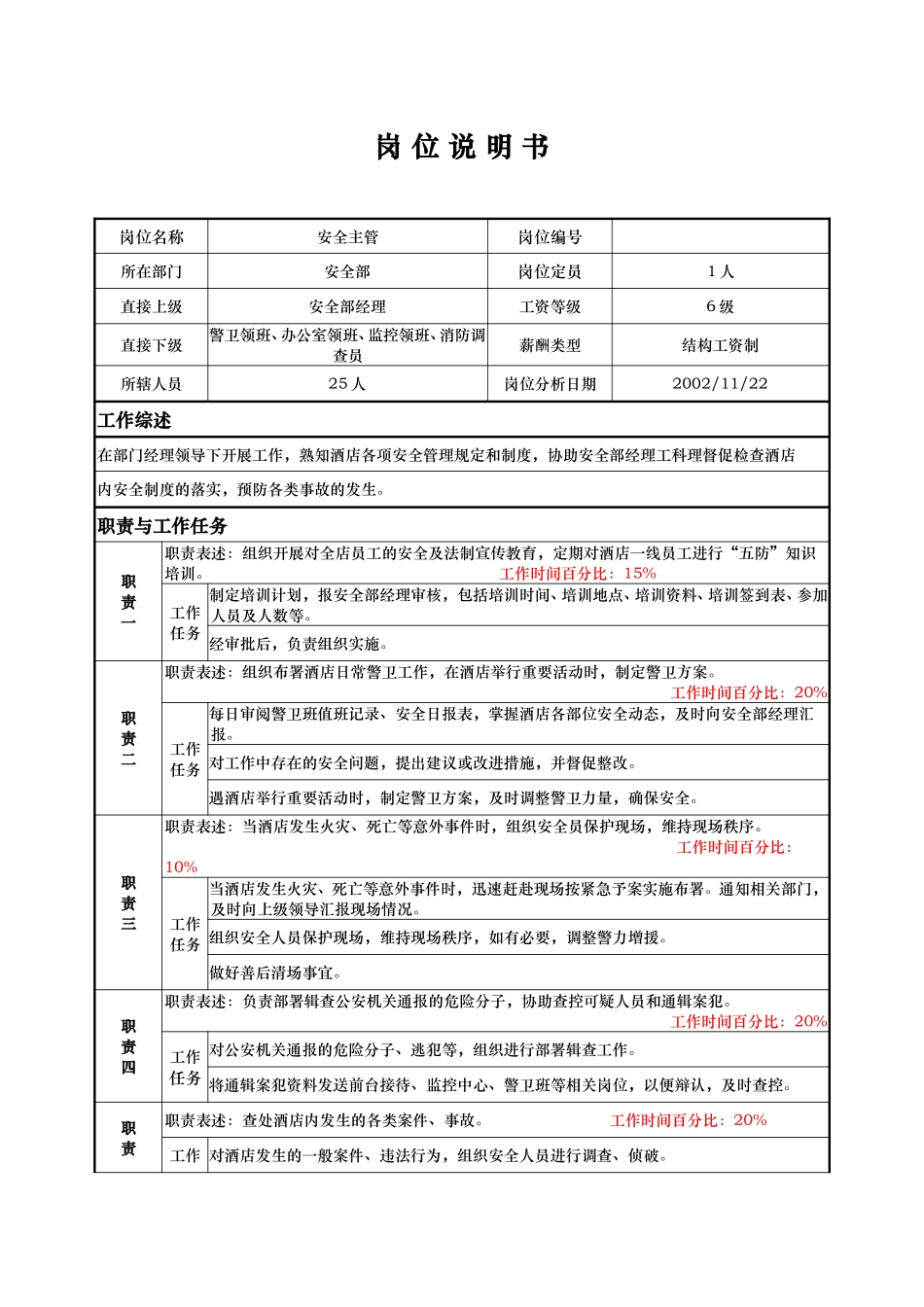 安全部——安全主管.doc_第1页