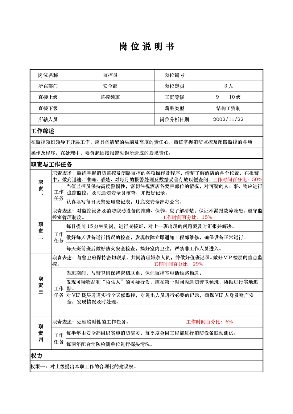 安全部——监控员——向丹丹等.doc_第1页