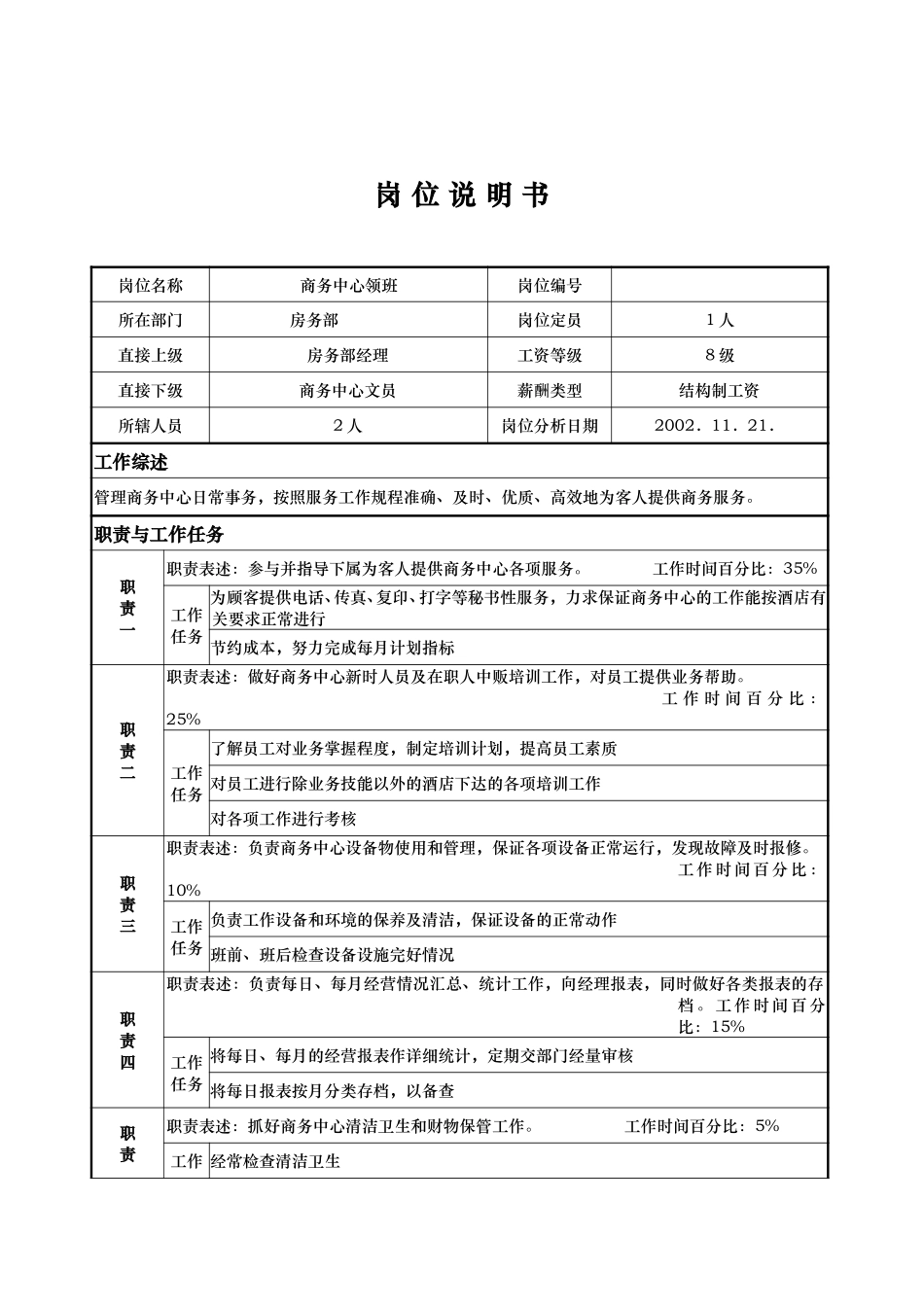 商务中心领班   余辉.doc_第1页