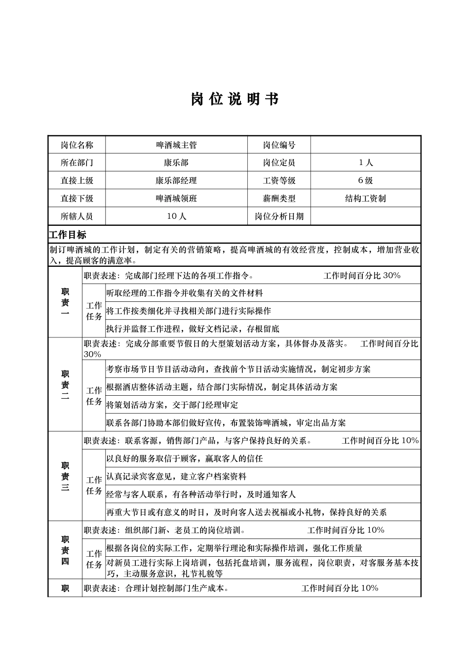 康乐部—啤酒城主管—杨智萍.doc_第1页