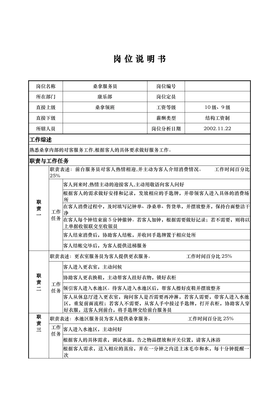 康乐部—桑拿服务员—褚绥明.doc_第1页