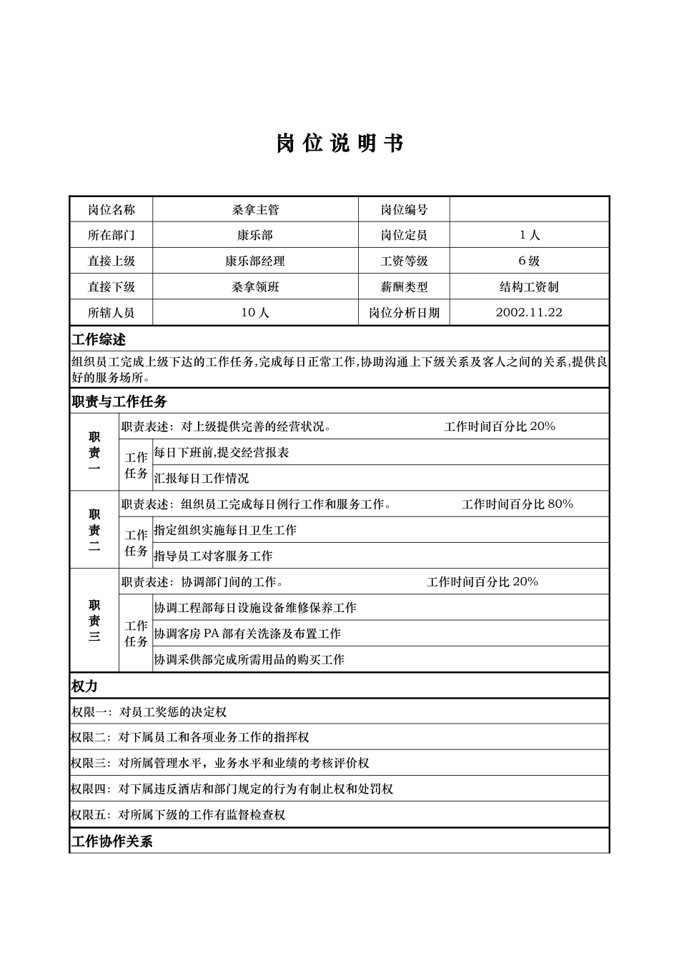 康乐部—桑拿主管—褚绥明.doc_第1页
