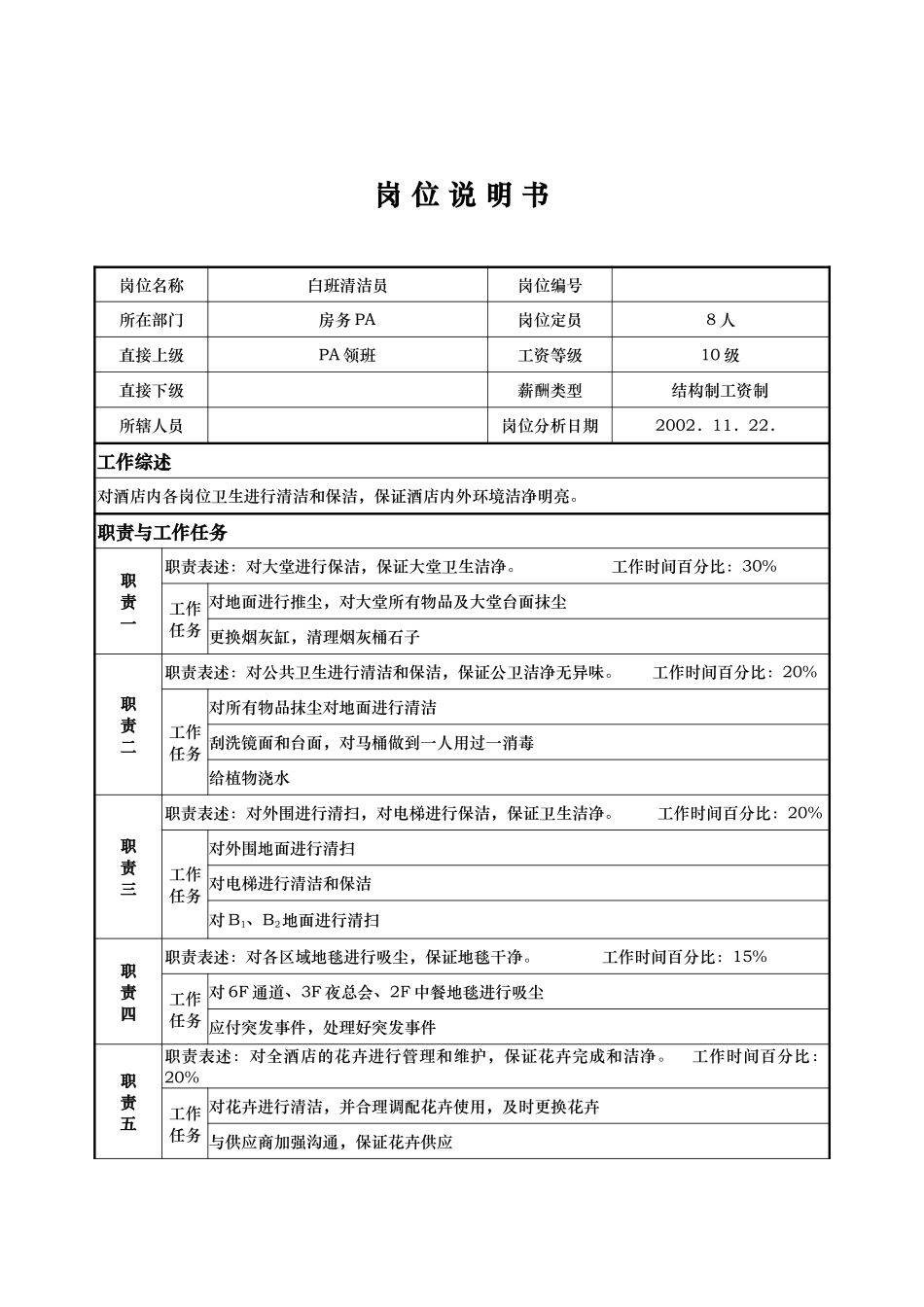 PA白班清洁员.doc_第1页