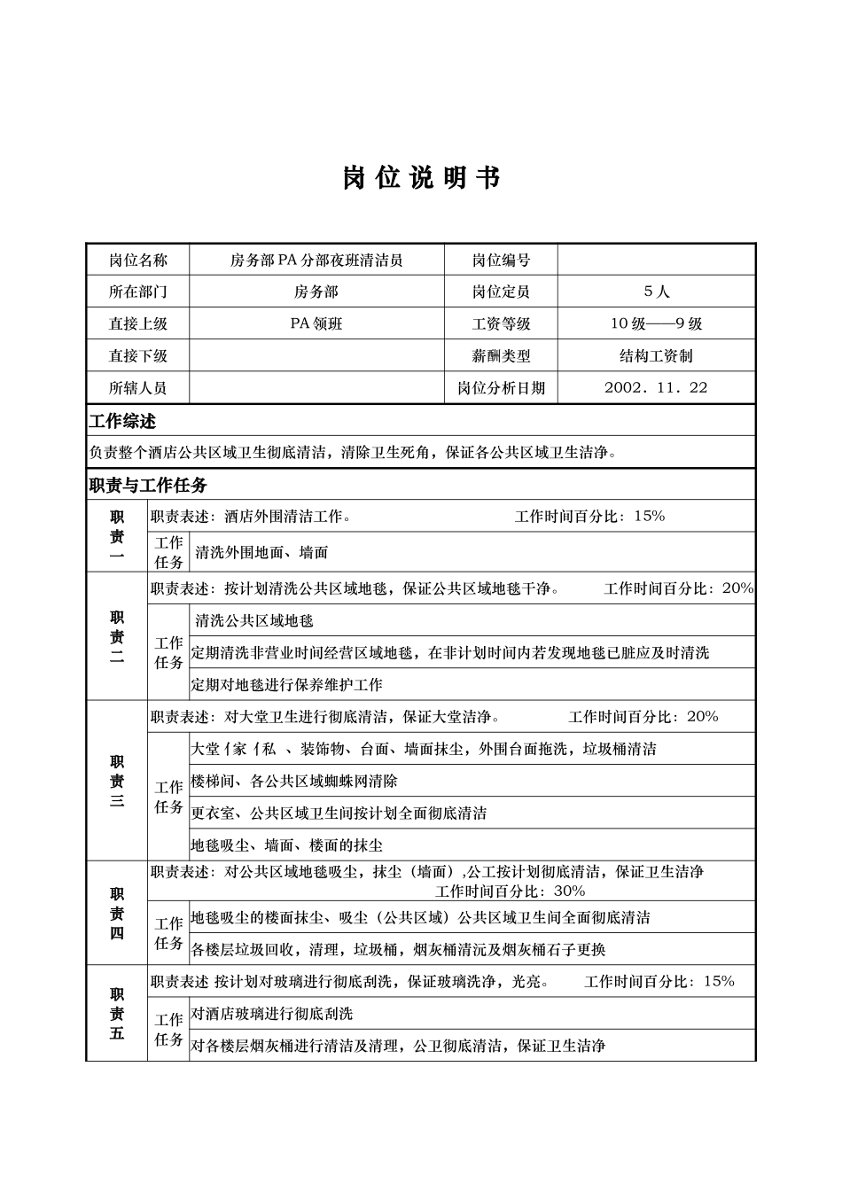 PA夜班清洁员.doc_第1页