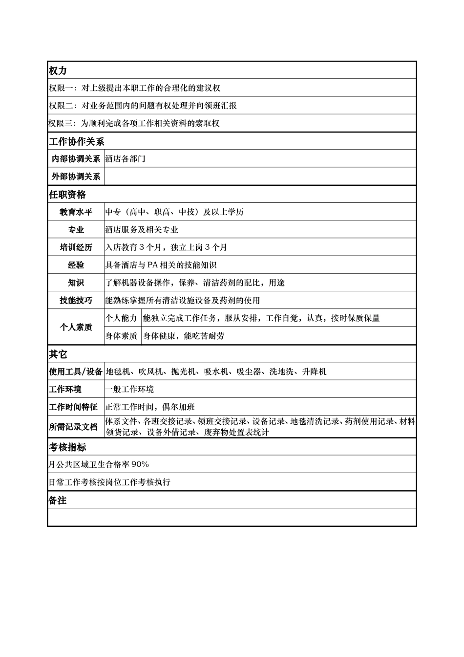 PA夜班清洁员.doc_第2页