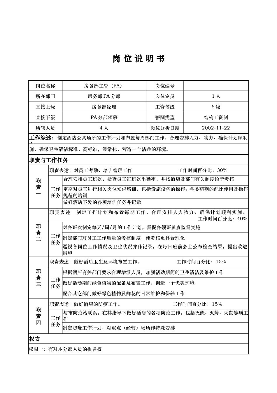 PA主管  覃君祥.doc_第1页
