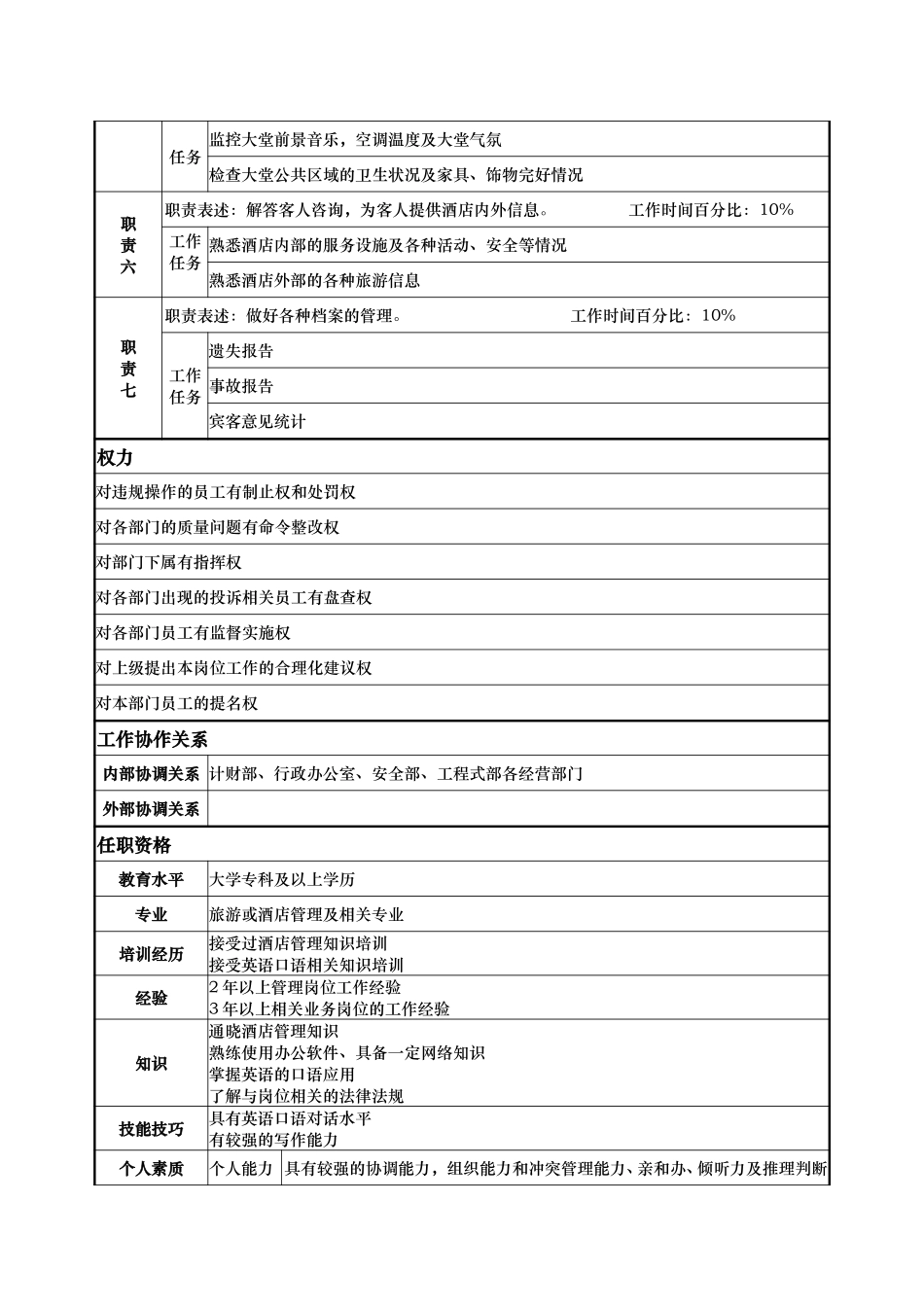 大堂副理  邓世英.doc_第2页