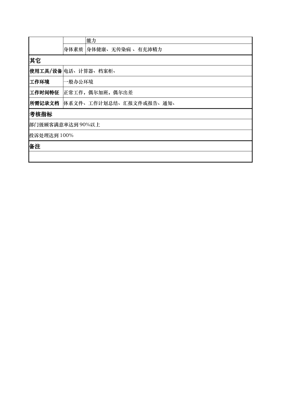 大堂副理  邓世英.doc_第3页