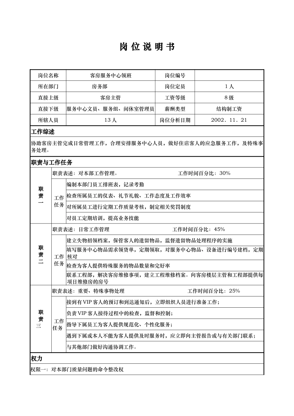 服务中心领班  黄春梅.doc_第1页