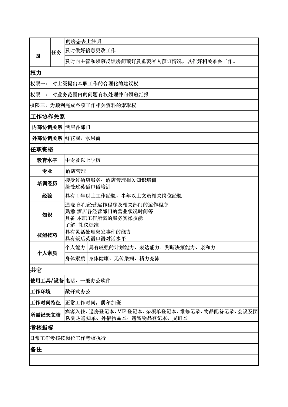 服务中心文员.doc_第2页