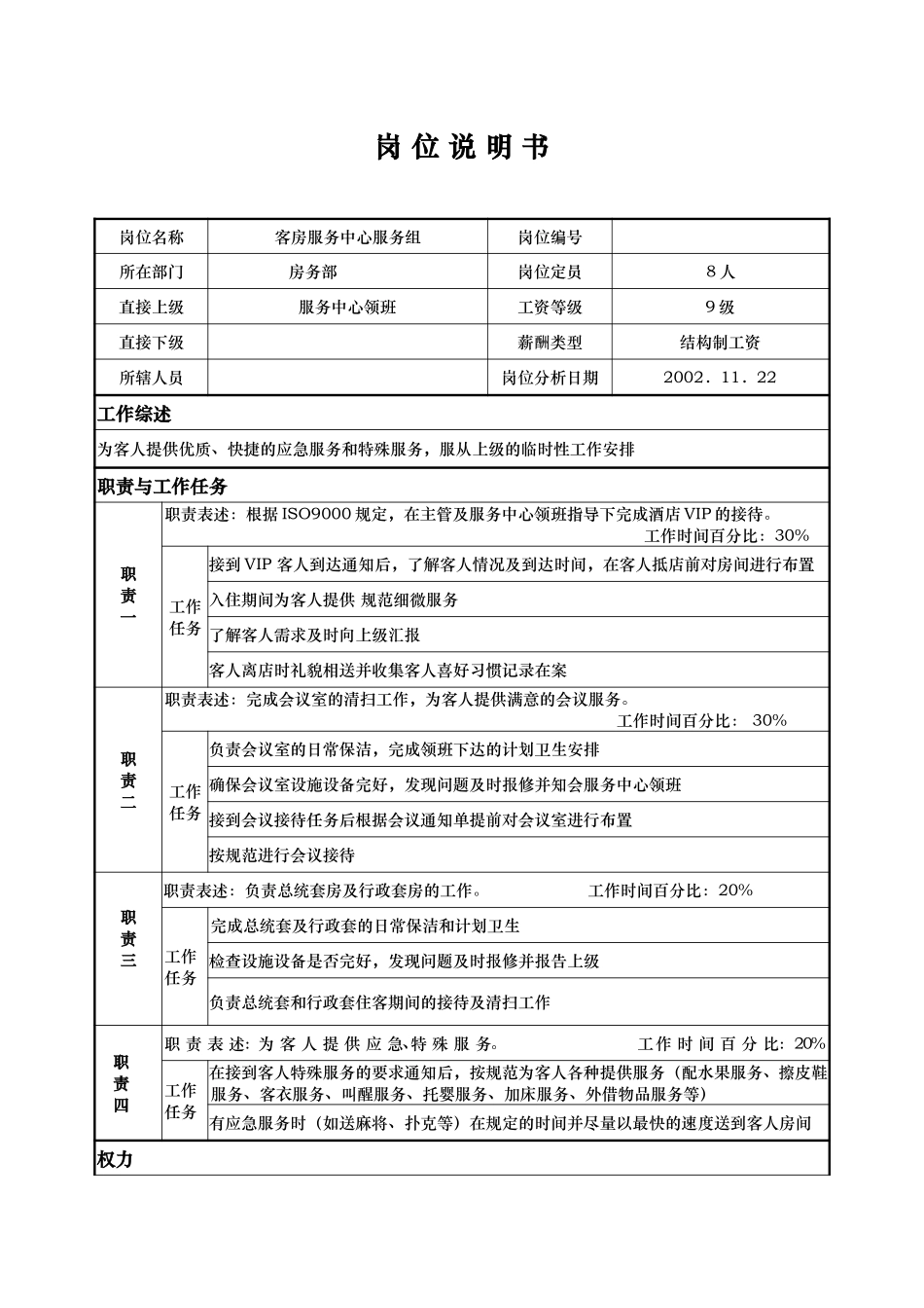 客房服务中心   服务组.doc_第1页