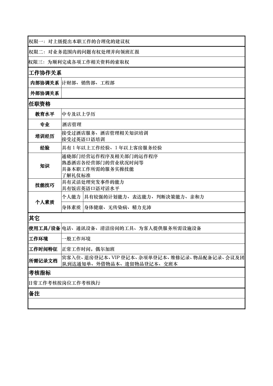 客房服务中心   服务组.doc_第2页