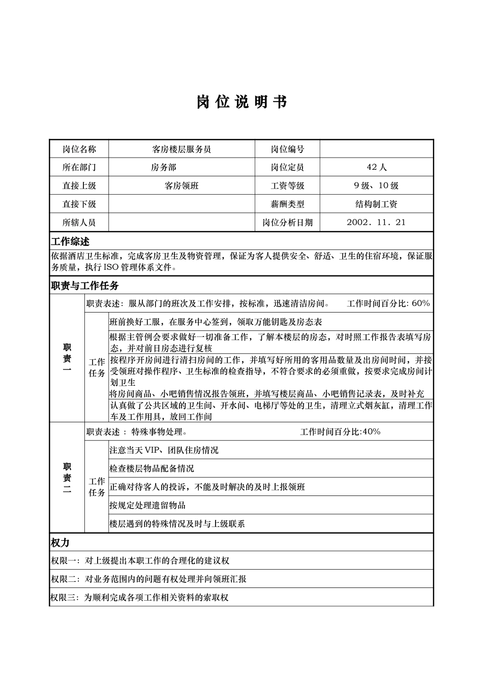 客房楼层服务员.doc_第1页