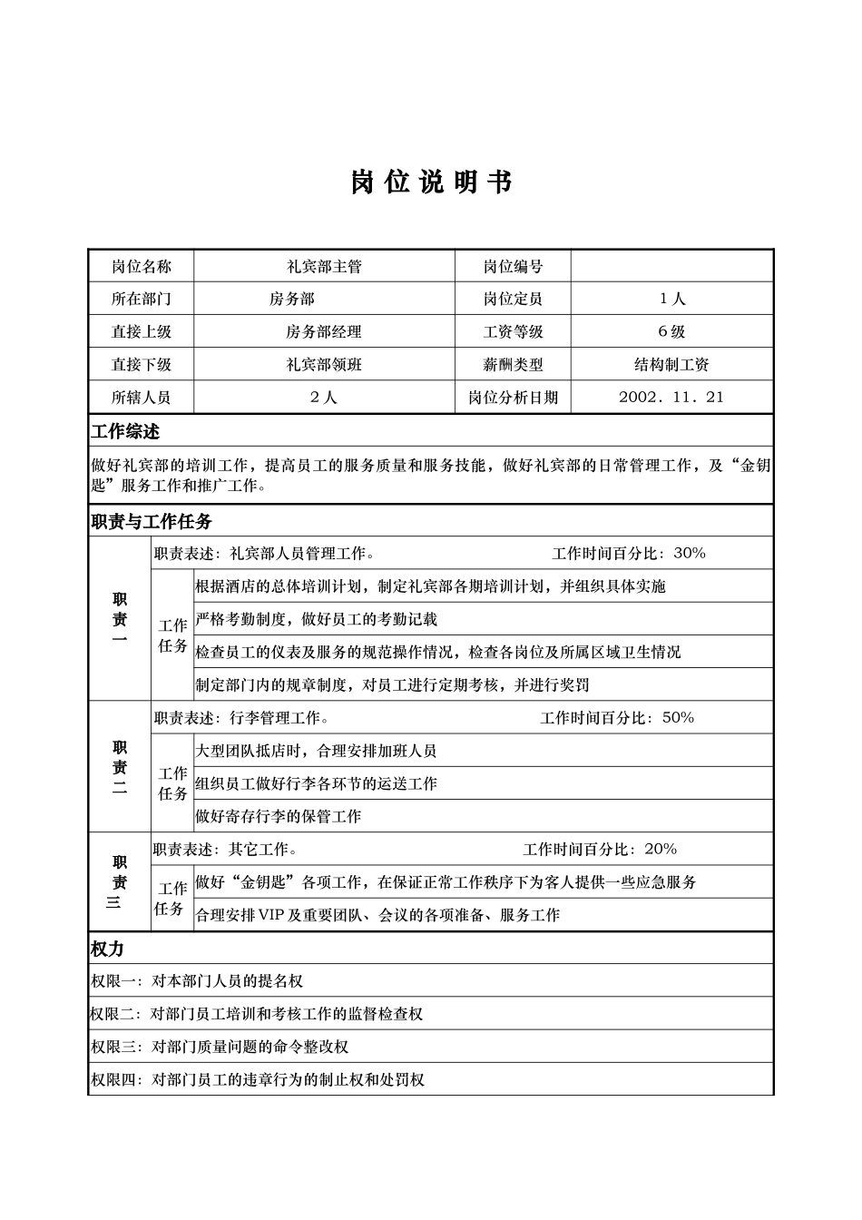 礼宾部主管  蔡家胜.doc_第1页