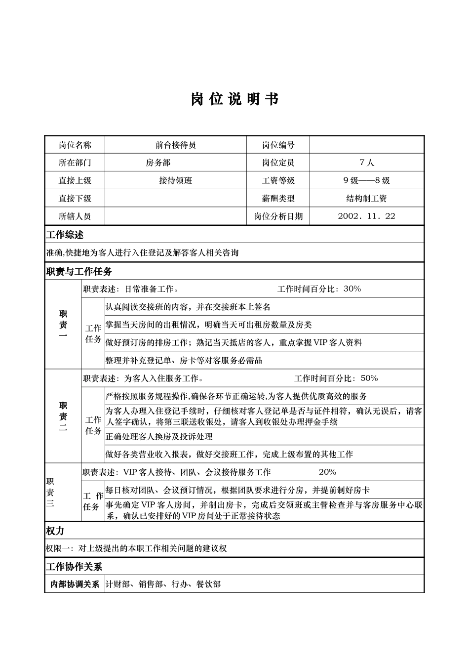 前台接待员.doc_第1页