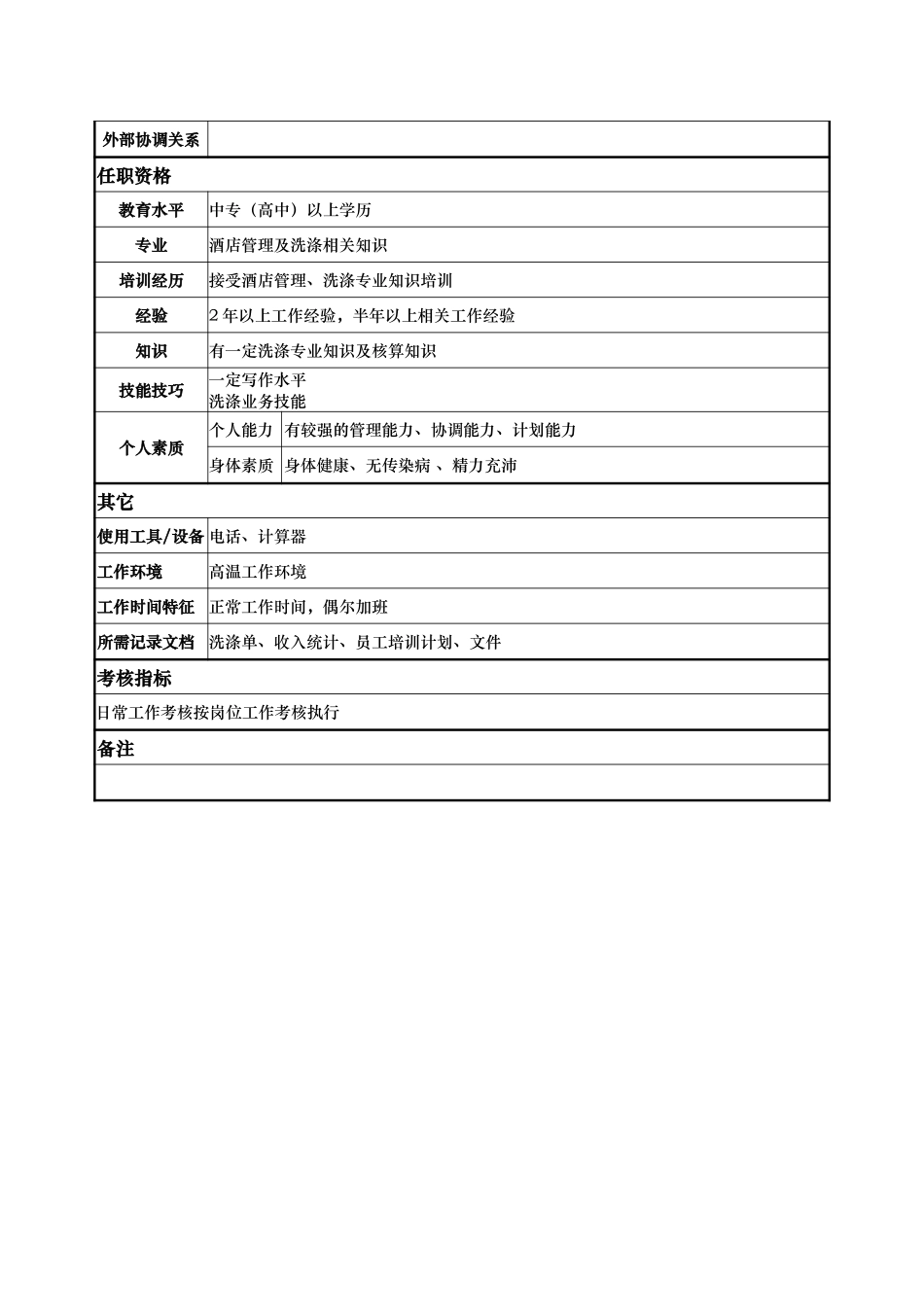 洗涤厂核算员  胡黎明.doc_第2页