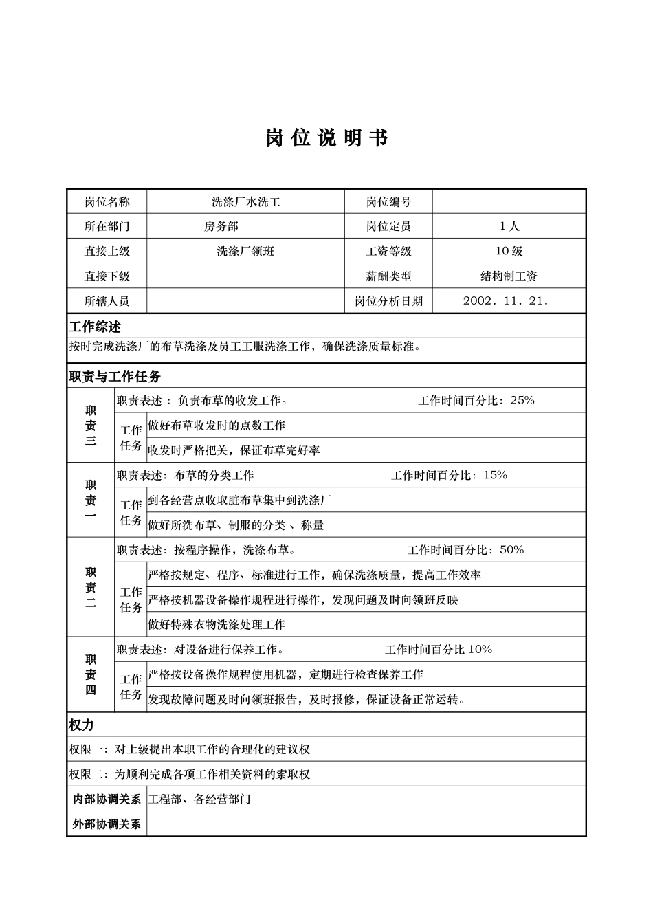 洗涤厂水洗工.doc_第1页