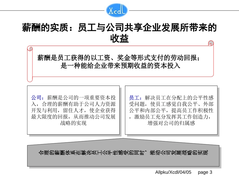 薪酬培训(终）.ppt_第3页