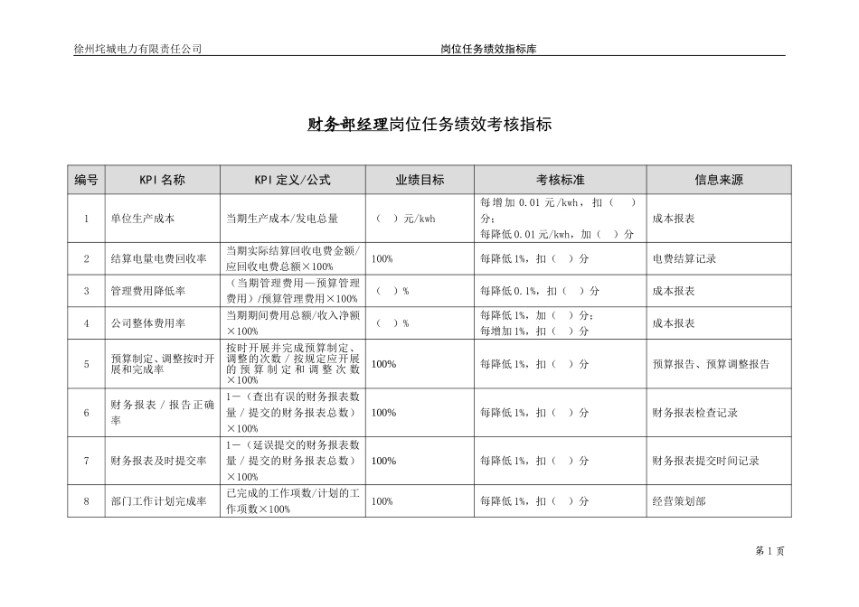 垞城电力岗位任务绩效考核指标库（财务部终）.doc_第3页