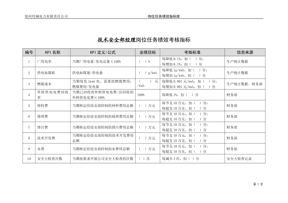 垞城电力岗位任务绩效考核指标库（技术安全部终）.doc_第3页