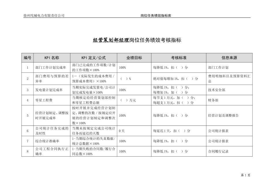 垞城电力岗位任务绩效考核指标库（经营策划部终）.doc_第3页