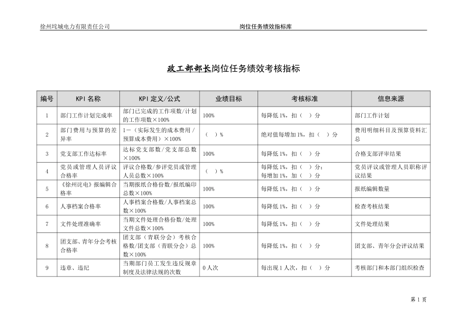 垞城电力岗位任务绩效考核指标库（政工部终）.doc_第3页