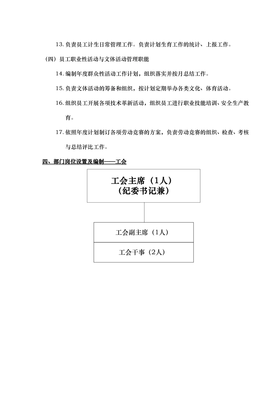 部门职能说明书——工会.doc_第3页