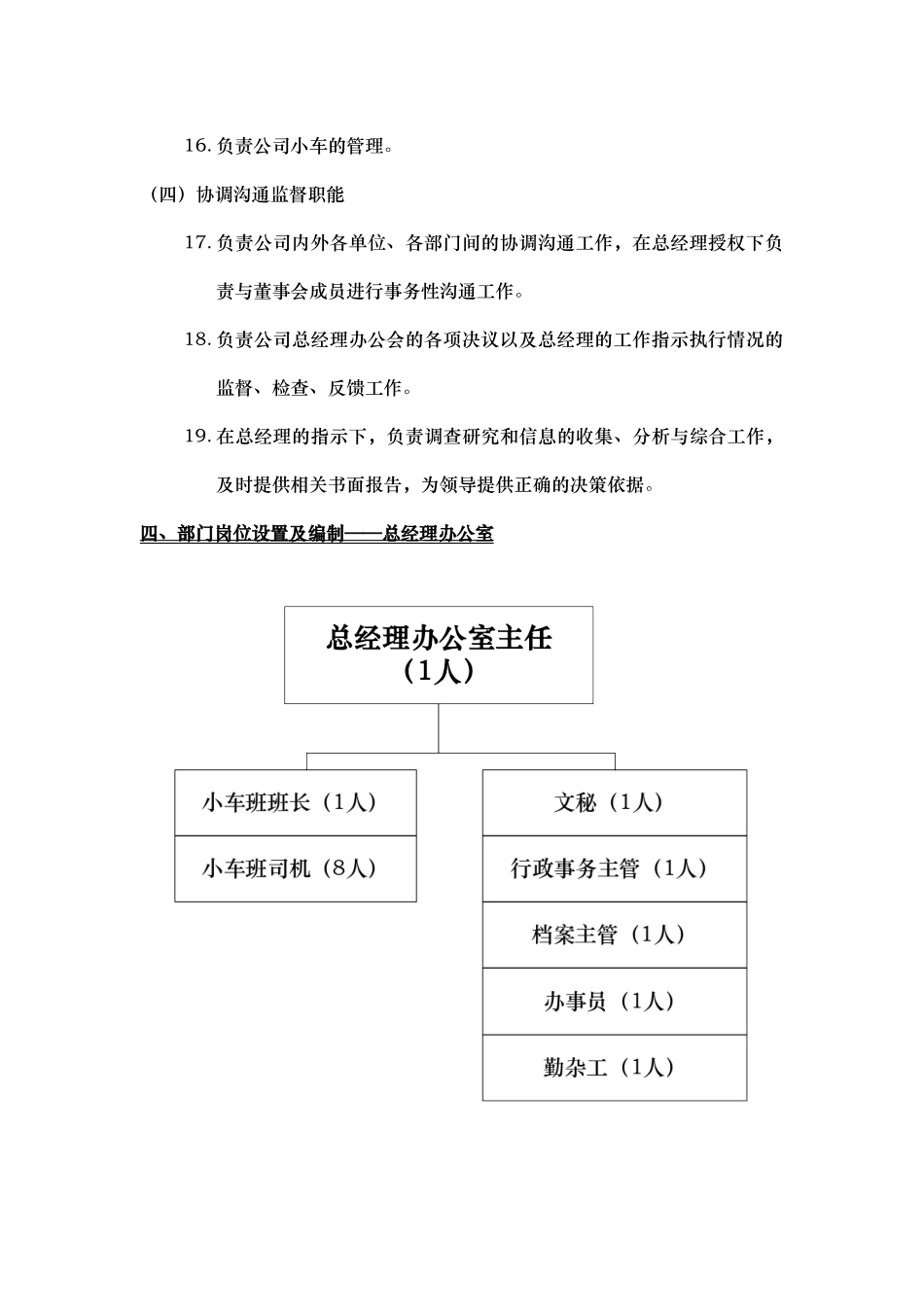 部门职能说明书——总经理办公室.doc_第3页