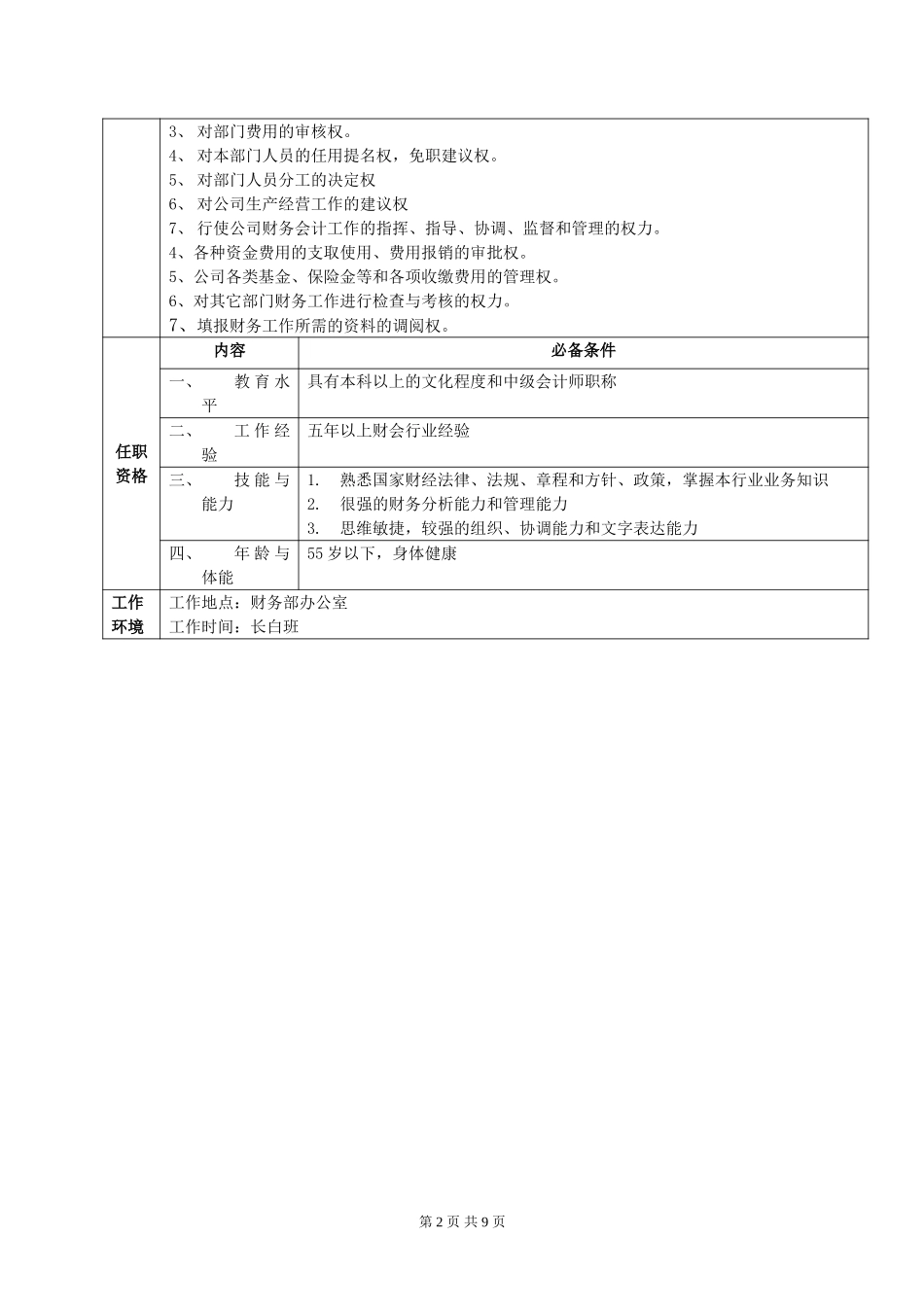 岗 位 说 明 书--财务部.doc_第2页