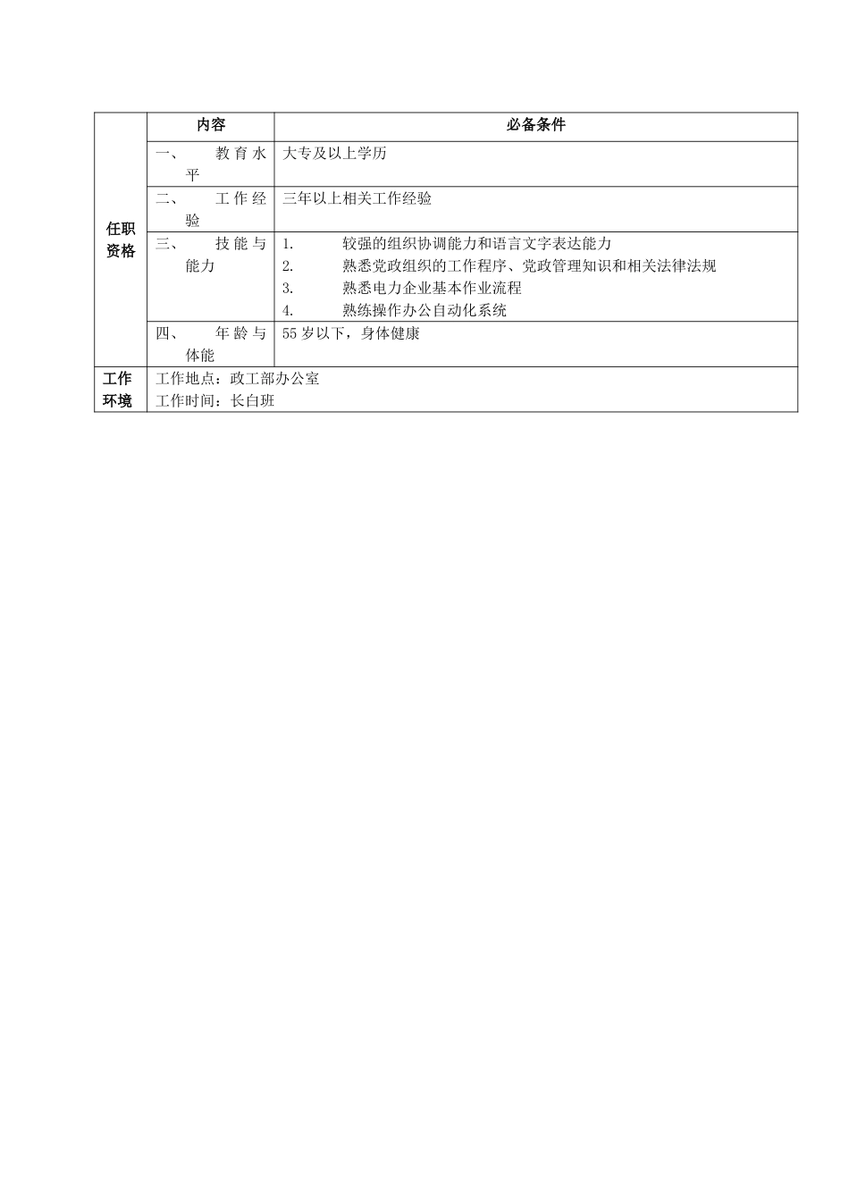 岗 位 说 明 书-政工部.doc_第2页