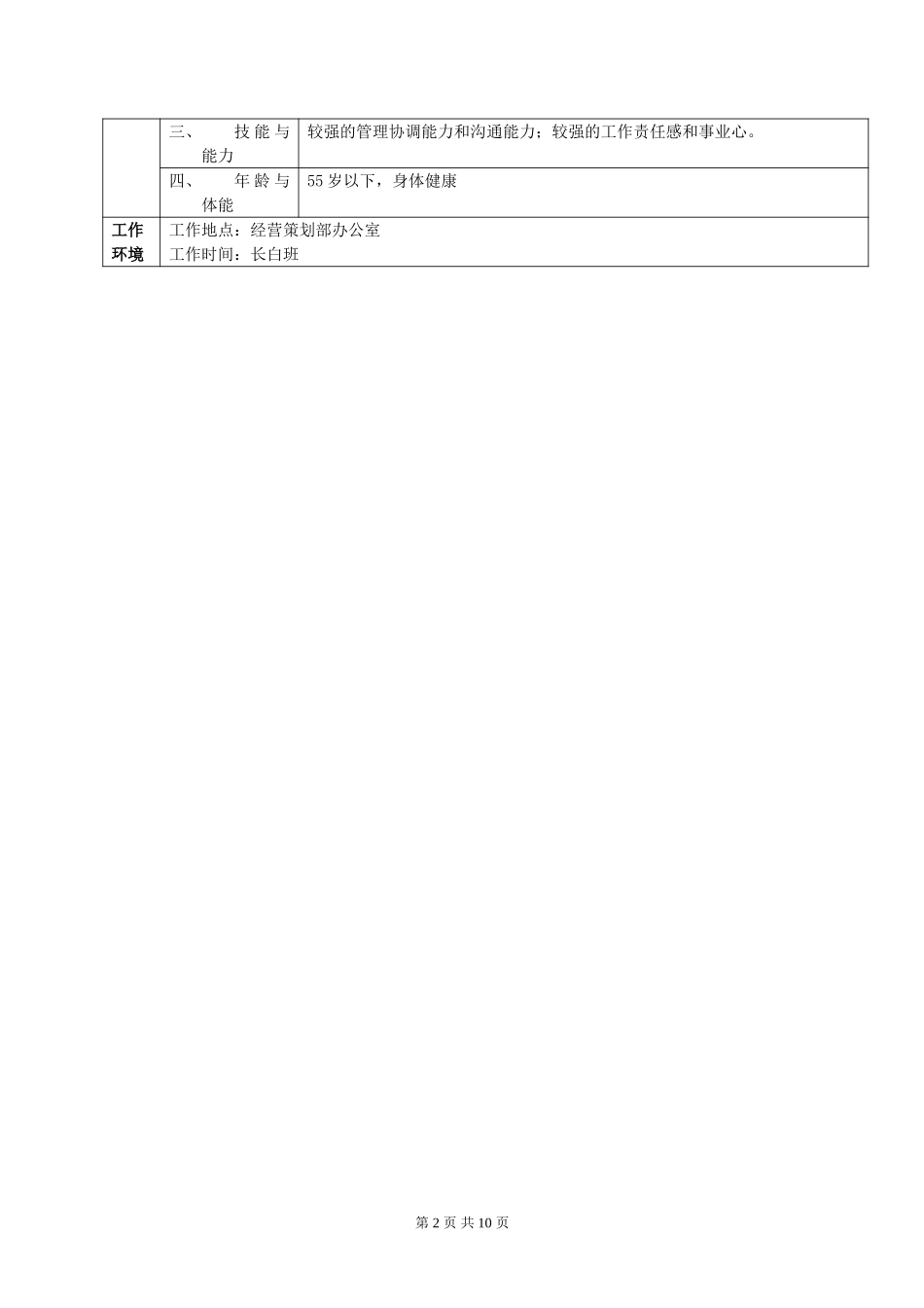 岗位说明书-经营策划部.doc_第2页