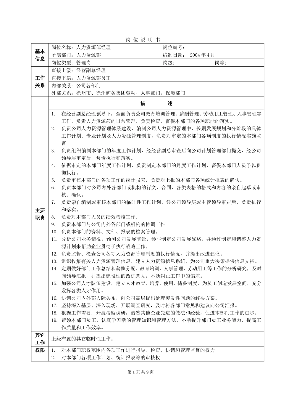 岗位说明书-人力资源部.doc_第1页