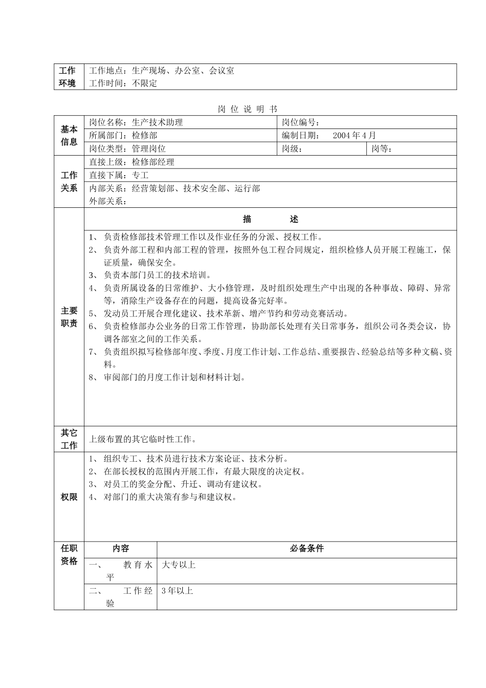 检修部岗位说明书.doc_第2页