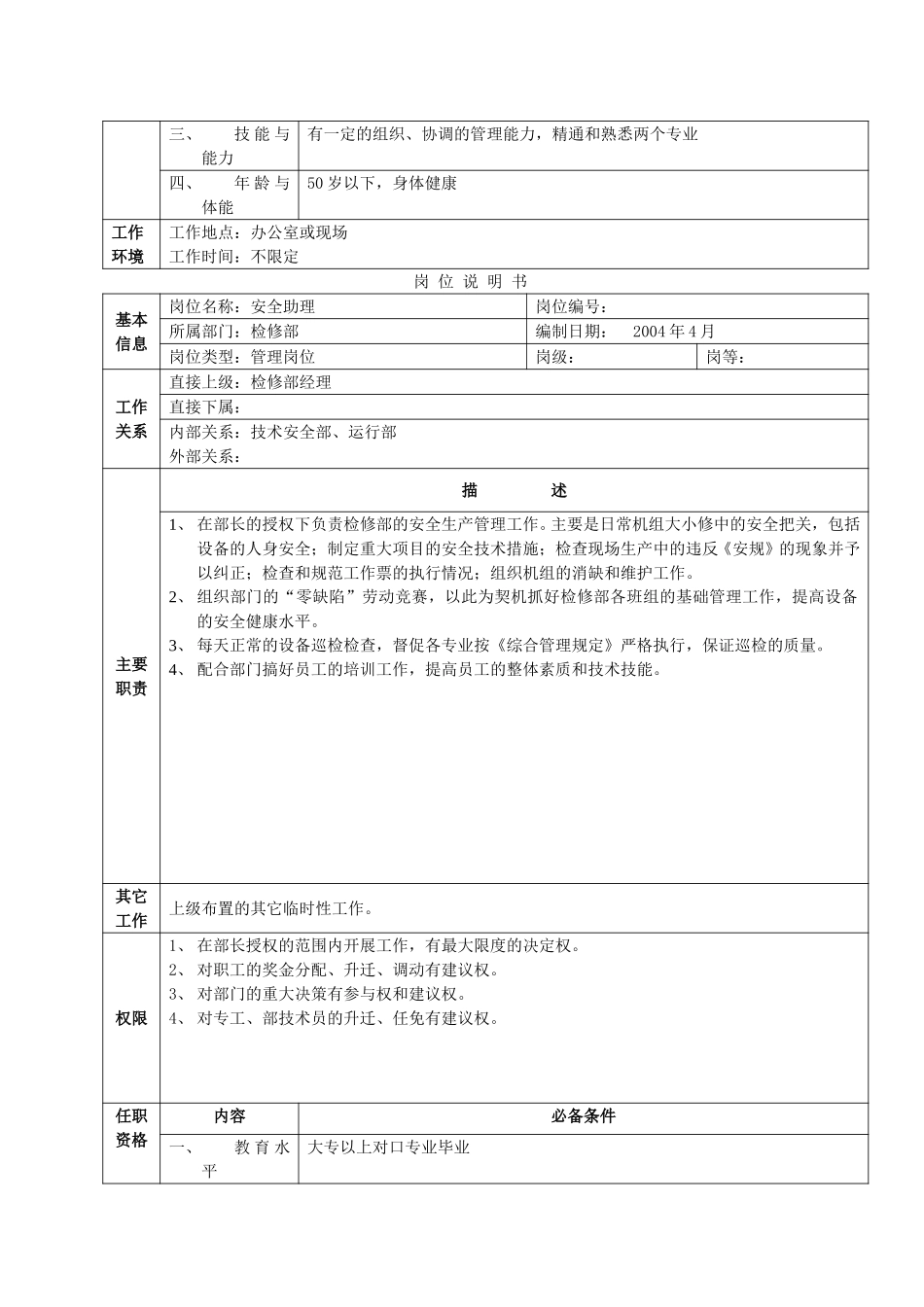 检修部岗位说明书.doc_第3页