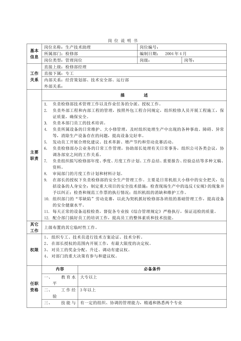 检修部岗位说明书0422.doc_第2页