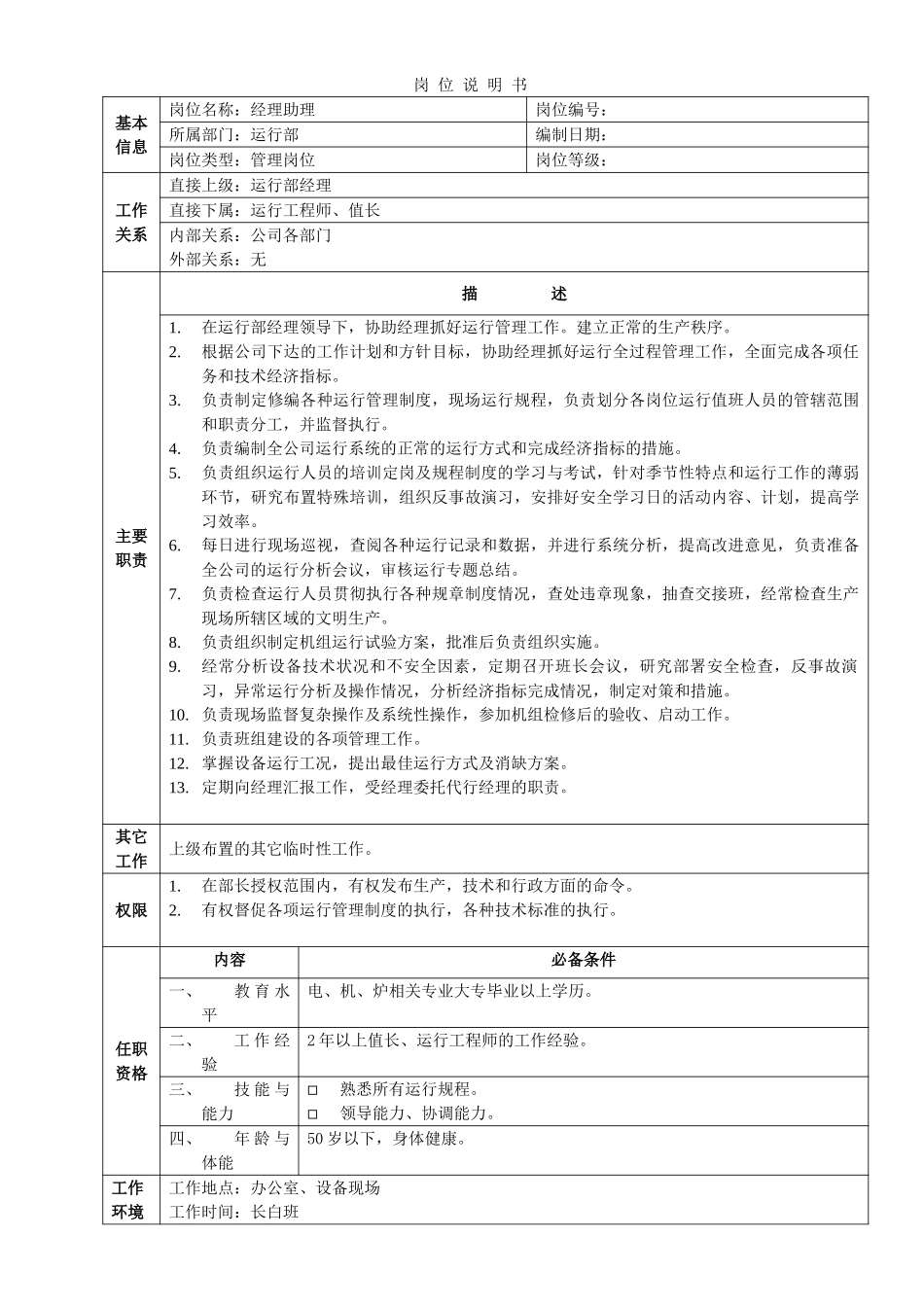 运行部-岗位说明书汇编.doc_第2页