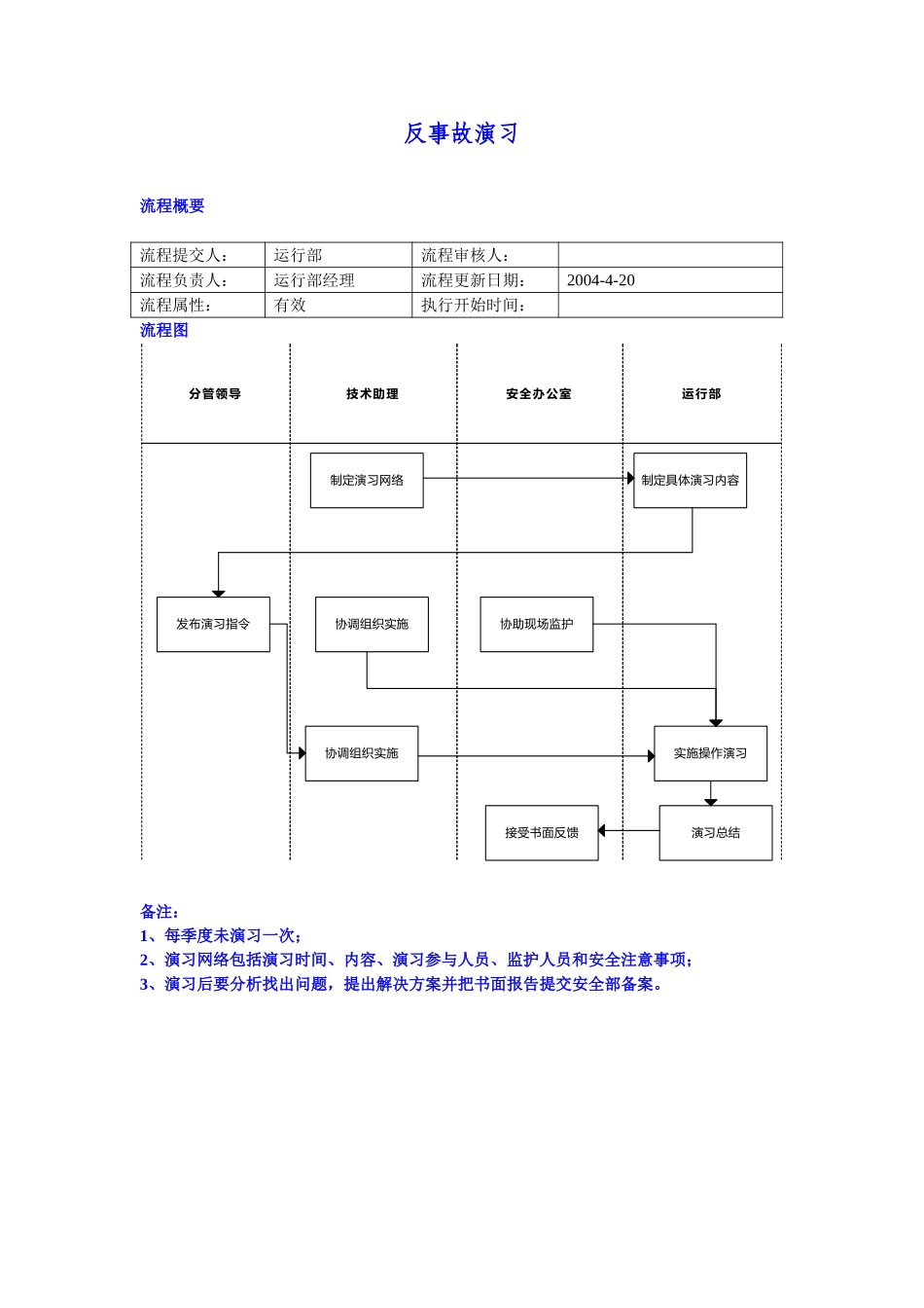 反事故演习.doc_第1页