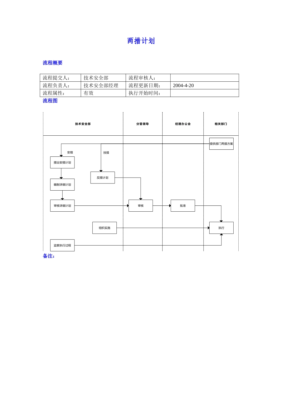 两措计划.doc_第1页