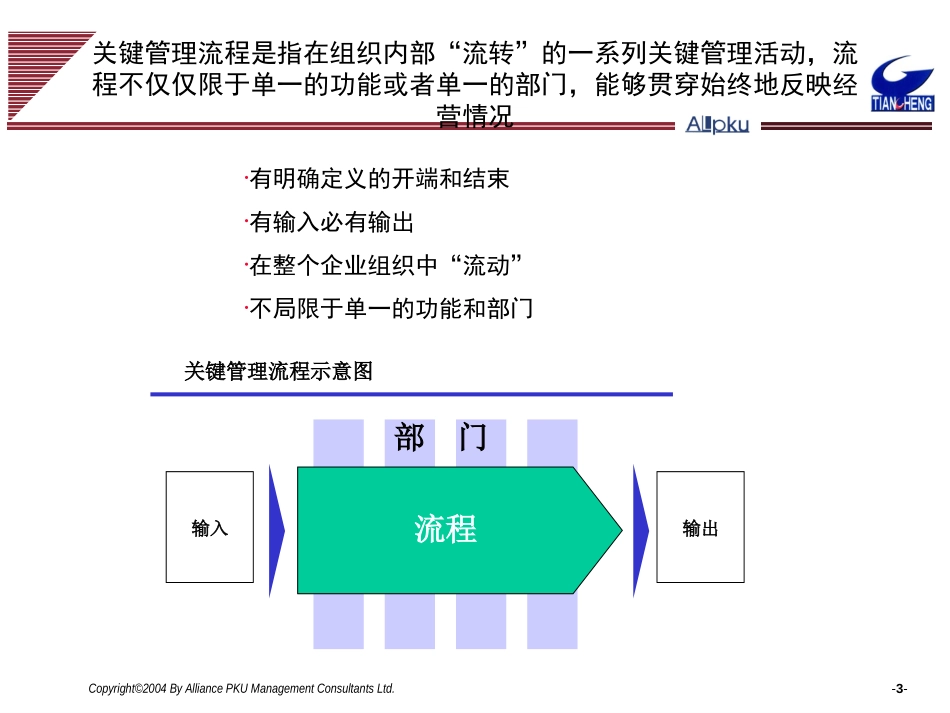 1020关键管理流程报告final.ppt_第3页
