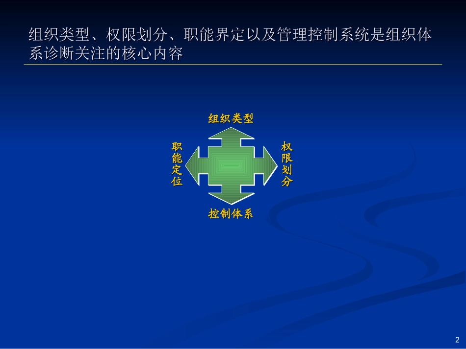 5诊断报告0819-mmm.ppt_第2页