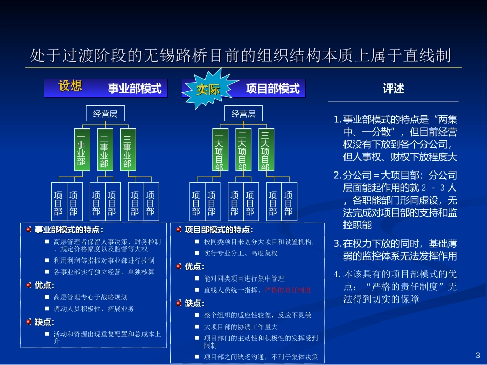5诊断报告0819-mmm.ppt_第3页