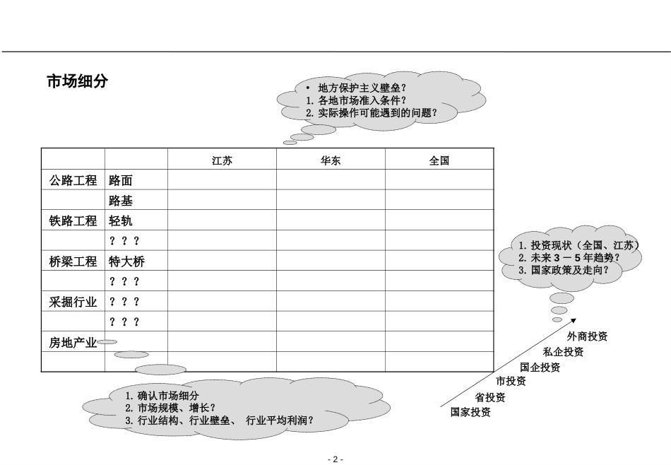 2战略决策0828.ppt_第2页