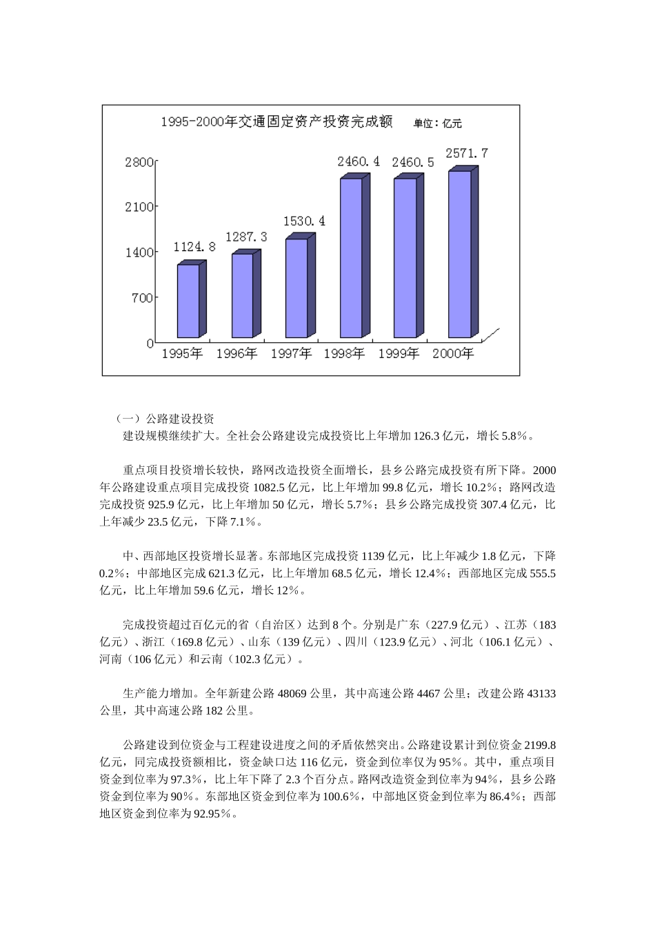lww中国公路交通行业发展统计公报00-02.doc_第3页