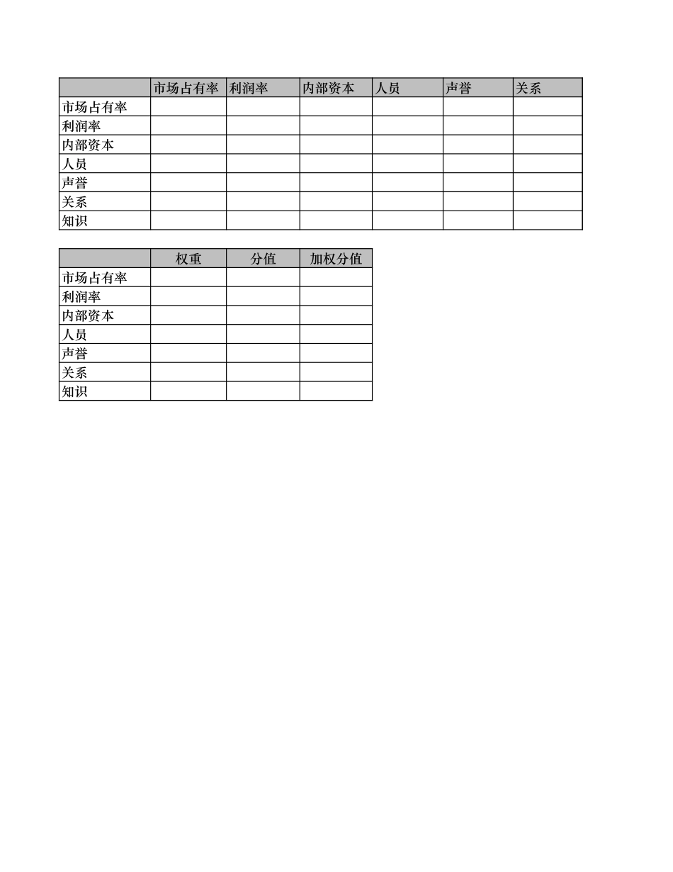 1st排序1.xls_第2页