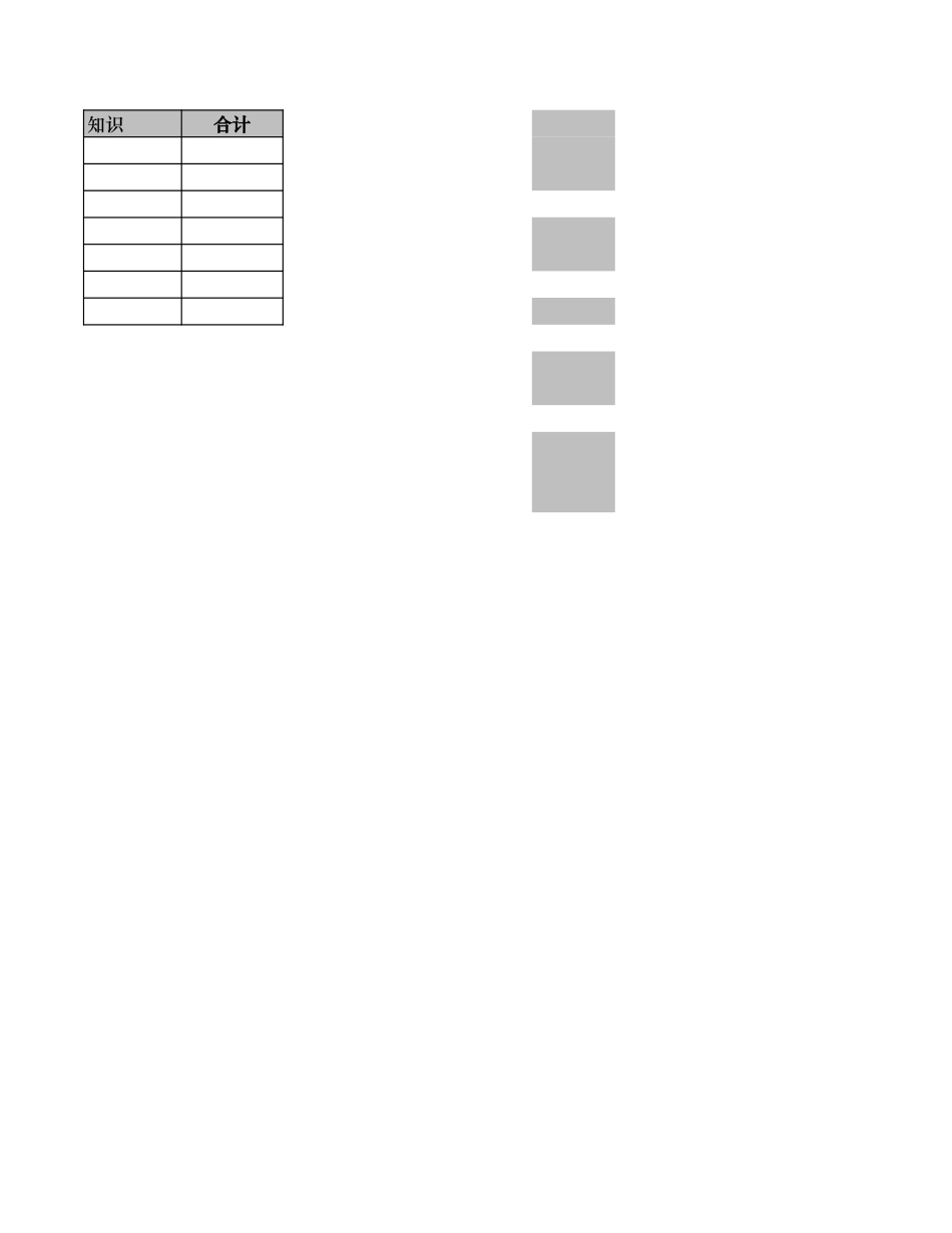 1st排序1.xls_第3页