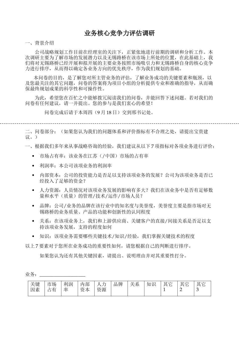 1st业务核心竞争力评估表1.doc_第1页